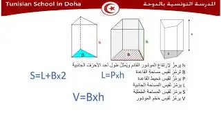 الموشور القائم 7 أساسي الأستاذ هشام الخشين