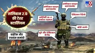 जिसने किया Kabul पर कब्जा, देखिए उस ब्रिगेड की पूरी जानकारी ! | Taliban
