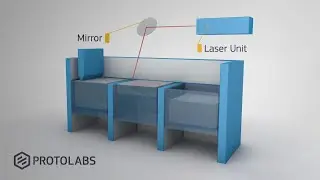 How Does Metal 3D Printing Work？