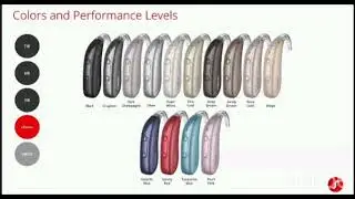  Newly launched Hearing aid SIGNIA CHHARGE & GO IX is now available in India, 7042576864