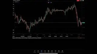 How to take partials in Metatrader 5 for IPad OS