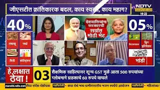 GST | दारू, सिगारेट, कोल्ड ड्रिंक्स महागणार, जाणून घ्या 40% GST चा तुमच्यावर काय परिणाम?