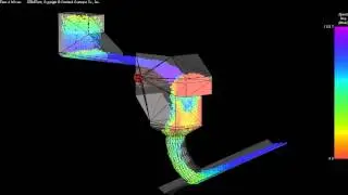 Bulk Flow Analyst&trade; Rock Box to Tube