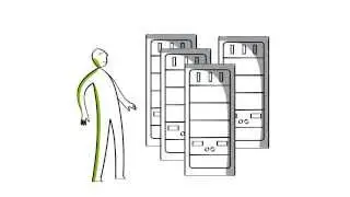 Thin Replication di NetApp