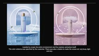 Animation of body care products