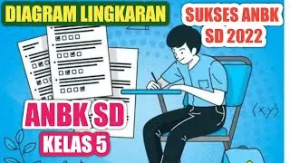 SOAL ANBK SD KELAS 5 2022 - SOAL AKM SD KELAS 5 2022