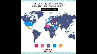 What is the minimum age required to join military? #map #military #age #requirements #youtubeshorts