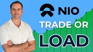 Ожидается ли разворот акций NIO? Вот что показывает график.