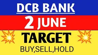 dcb bank share,dcb bank share,dcb bank share price,
