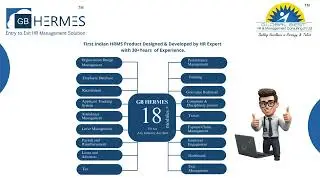 GB HERMES   Entry to Exit HR Management Solution