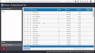 Pinterest keyword research Tool 2019
