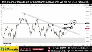 Power of Chart Nifty & Banknifty Analysis 23 December 2025 by Anupam Mishra