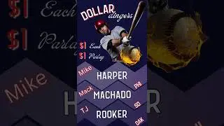 Chicks dig the long ball. #DollarDingers for Monday&rsquo;s #MLB action #RingTheBell #Athletics #Padres