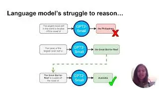 Interpreting Language Models: Correcting Multi-hop Reasoning Failures During Inference