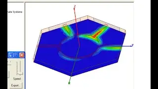 Circular Gysel unequal power Divider for the Frequency Range from 18 GHz to 26 GHz in HFSS