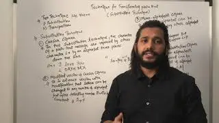 Cryptography lecture/tutorial: Substitution techniques for transforming plain text to cipher text
