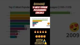 10 Popular Programming language.  #shorts #switchcoder #barrace #programming