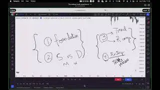Romeo - Turtle Soup Method A to Z