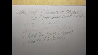 Types of Tournaments in Cricket