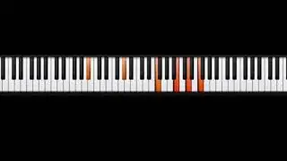 No existen límites - Luis Miguel - Piano acompañamiento