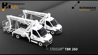 RUTHMANN STEIGER TBR260