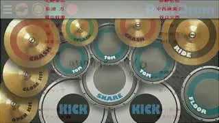 Android Real Drum Cover - anime Bakemonogatari ED (Supercell - Kimi No Shiranai)