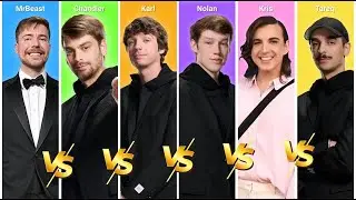 Comparison: MrBeast Crew members