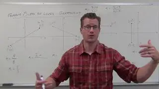 Finding the Slope of a Line Graphically (TTP Video 37)