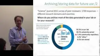 Requirements for open sharing of archaeological research data