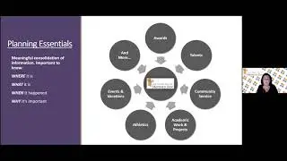 Adding a Digital Portfolio or Resume to Your Applications