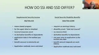 Training: SSI/SSD Benefits