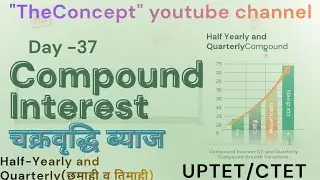 Compound interest/ half yearly/quarterly/TheConcept by Nigam sir