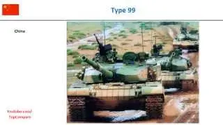 Type 99 compared with Type 96, Main Battle Tank specifications