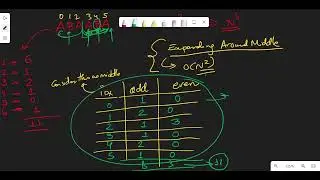 Palindromic Substrings | LeetCode 647