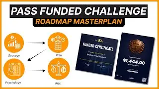 Roadmap to Pass Funded Challenge| Complete Masterplan + Risk Strategy to Pass Funded Account