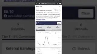 Roobet refferal code for 1$ worth in Ethereum