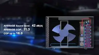 Aqua Inverter Turbo Pro with Turbo Silence