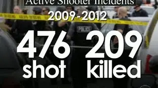 Why have active shooter incidents spiked in U.S.?
