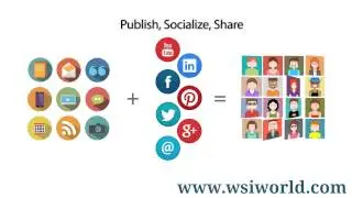 5 Proven Methods to Boost Your Google Rankings using WSI AdaptiveSEO