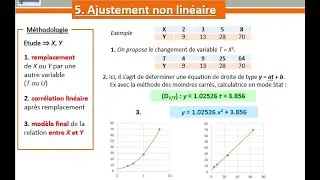 STATS 2 VAR - 5. Ajustement non linéaire