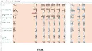 Free Cash Flow (FCFF) - Method 1 of 10 Calculation in Excel