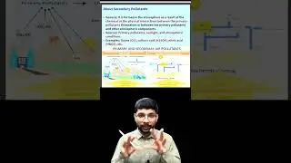Secondary Pollutants  #upscprelims2026 #artificialrain #environment  #primarypollutants #pollution