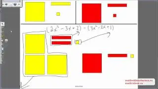 Subtracting Polynomials with Algebra Tiles