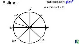 Estimer la mesure des angles