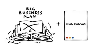 Lean Canvas Tutorial for Beginners | Build Your Startup Plan on 1 Page