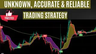 I Tested The Best TradingView Indicator 100 Times on a 5 Minute Chart Crazy Results