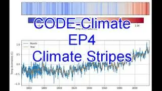 CODE Climate EP4 ClimateStripes