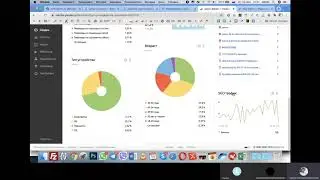 Кейс SEO продвижения тематика шины бу регион Москва
