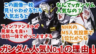 【機動戦士ガンダム 逆襲のシャア】「なんでνガンダムって人気なの？」に対するネットの反応集