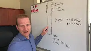 Cement Leak Off